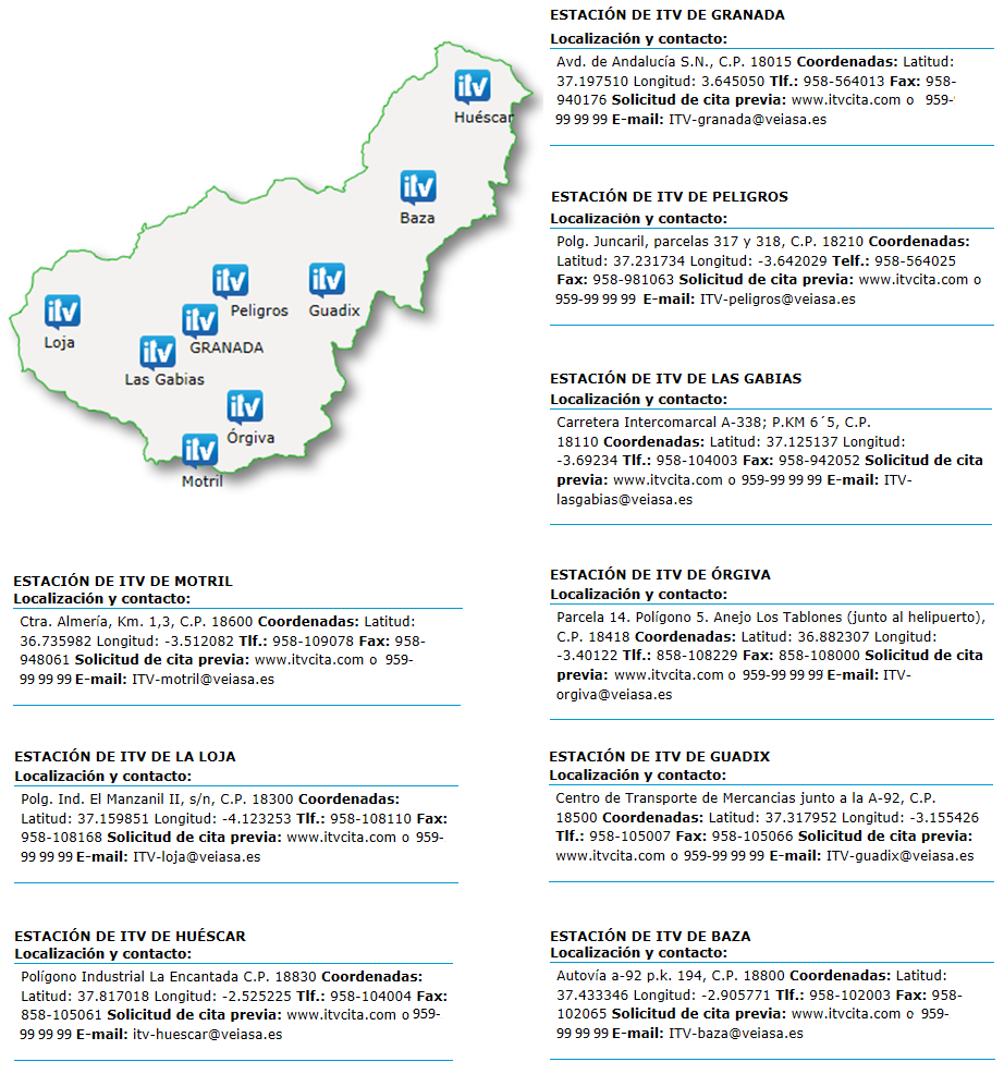 telefonos itv